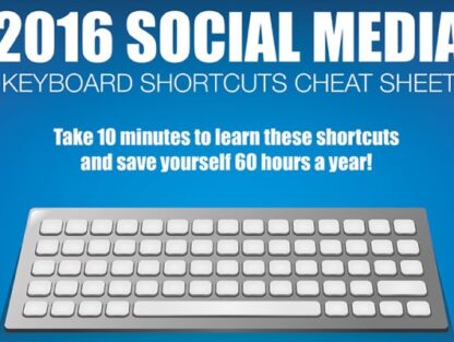 YouTube, Instagram aur X (Twitter) Keyboard Shortcuts 2026 — Time Bachao Tricks