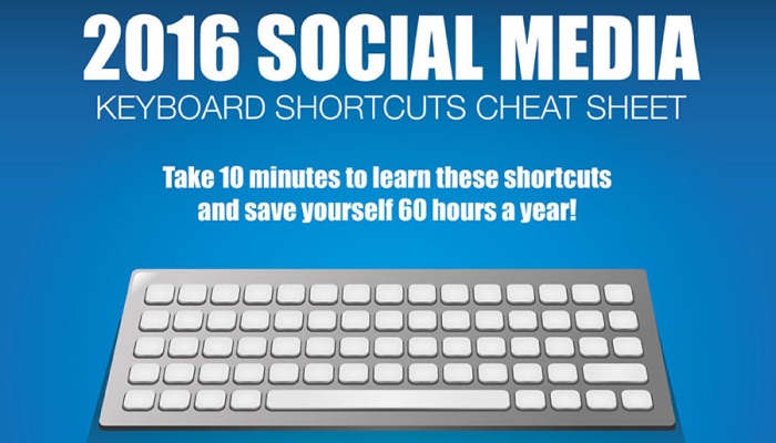 YouTube, Instagram aur X (Twitter) Keyboard Shortcuts 2026 — Time Bachao Tricks