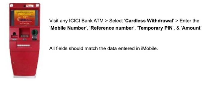 compare personal loans interest rates